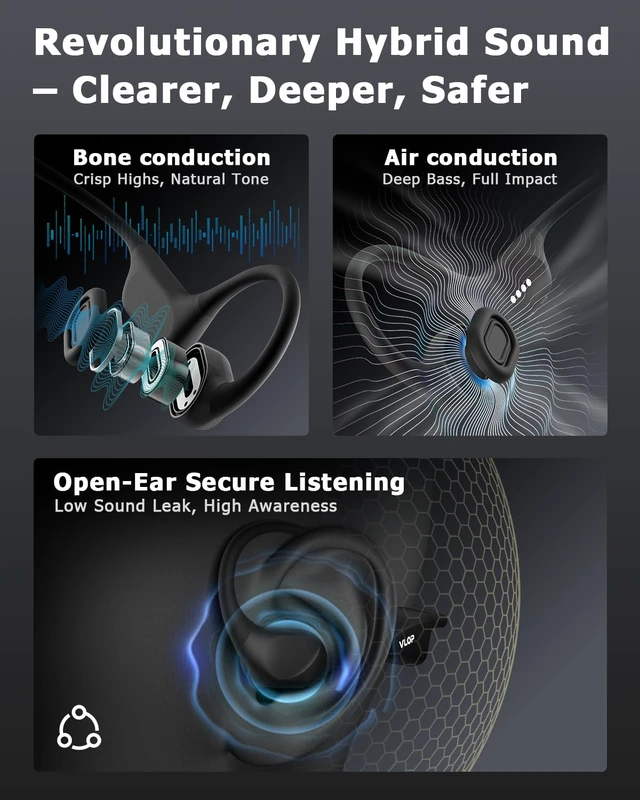 Alt view image 2 of 6 - Bone Conduction Headphones - Swimming Headphones with MP3 Built-in 32GB Storage, IPX8 Waterproof for Underwater Use, Bluetooth 6.0 Sport Open Ear Bone & Air Conduction Earbuds(White, Standard)