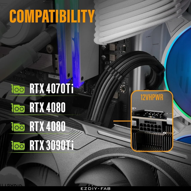 Alt view image 6 of 7 - 12VHPWR PSU Sleeved Cable, 12V-2x6, 600W, 60cm, Black Grey 12+4 Pin Male-Male, Direct PSU-to-GPU, 16AWG GPU Power Cable, Cable Combs Included, Clean Cable Routing, RTX 40/50 Series
