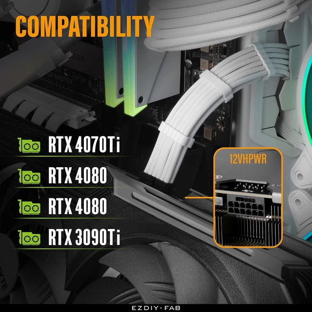 Alt view image 6 of 7 - 12VHPWR PSU Sleeved Cable, 12V-2x6, 600W Support, 60cm, White 12+4 Pin Male-Male, Direct PSU-to-GPU, 16AWG Tinned Copper, Cable Combs Included, Clean Cable Routing, RTX 40/50 Series