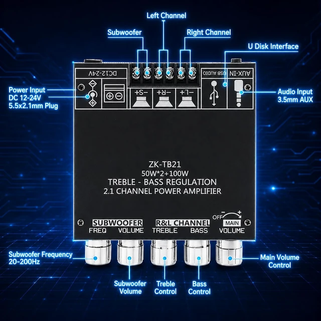 Alt view image 4 of 7 - ZK-TB21 Bluetooth Amplifier Board TPA3116D2 2.1 Channel,50W+50W+100W Mini amp module. quickly connects. Fits car audio speakers/home theater. with bass,treble,subwoofer and volume control