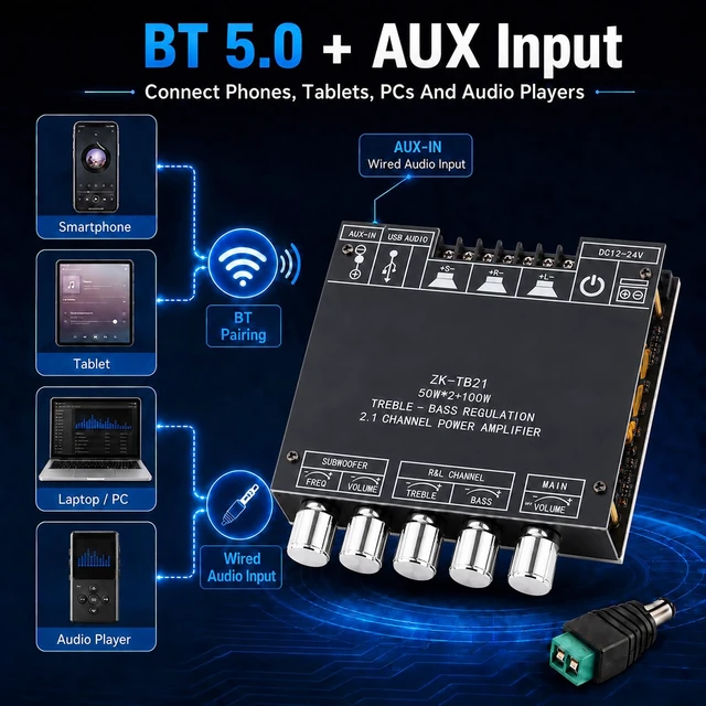 Alt view image 6 of 7 - ZK-TB21 Bluetooth Amplifier Board TPA3116D2 2.1 Channel,50W+50W+100W Mini amp module. quickly connects. Fits car audio speakers/home theater. with bass,treble,subwoofer and volume control