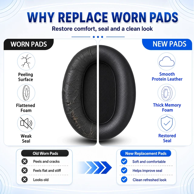 Alt view image 3 of 7 - Replacement Ear Pads for Sony WH-XB900N/WH-CH710N/WH-CH720N/WH-RF400/MDR-RF895RK Headphones, Extra Thick Ear Cushions with Protein LeatherMemory Foam