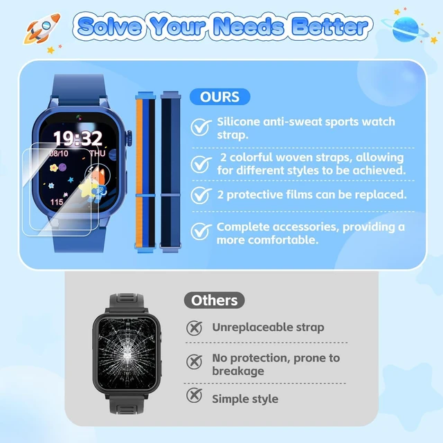 Alt view image 5 of 7 - Smart Watch for Kids with 39 Games, Built-in Camera, Video Recorder, Alarm, Calculator, Pedometer & Various Wallpapers Toys for Ages 4-12 Years Old Birthday