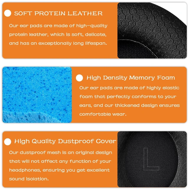 Alt view image 3 of 7 - Replacement Ear Pads for Anker Soundcore Life Q30-Matte Black Mesh Fabric Earpads for Soundcore by Anker Q30/Q30i/Q35 Noise Cancelling Headphones, Ear Cushions Ear Covers Repair Parts