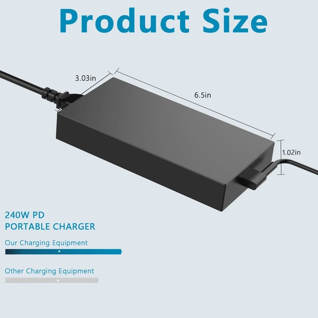 Alt view image 3 of 7 - 240W Laptop Charger Replacement for Asus Rog Zephyrus G16 G14 for Rog Zephyrus G16 G14 GU605 GA605 GA403, TUF Gaming A14 A16 A18 FA808 FA401 FA608, ProArt P16 PX13 H7606 HN7306 V16 V3607