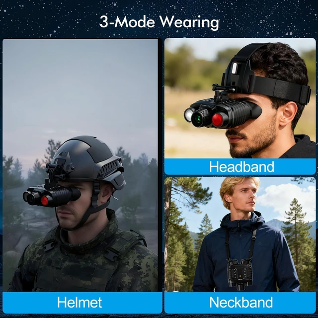 Alt view image 6 of 7 - Night Vision Goggles - 4K Head-Mounted Night Vision Binoculars for Adult with 4500mAh Battery, Infrared Vision, 8X Zoom, 32GB SD Card and Card Reader for Camping & Security