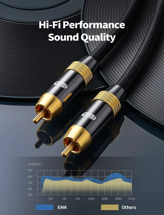 Alt view image 5 of 7 - EMK Subwoofer Cable OFC Core HiFi SPDIF Coaxial Audio Cable 24K Gold-Plated Premium S/PDIF RCA Male to RCA Male for Home Theater, Soundbar,Speaker,HDTV, Subwoofer, Hi-Fi Systems (16.5ft/5m)