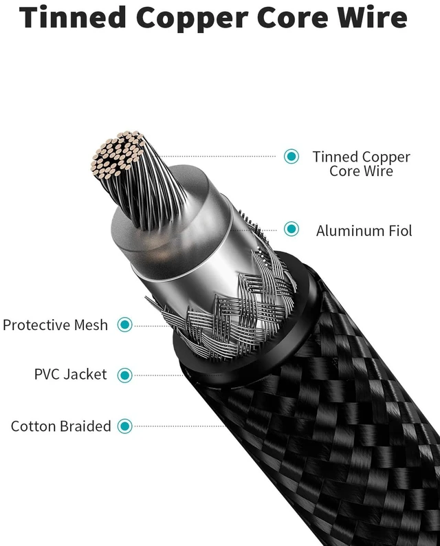 Alt view image 6 of 7 - EMK Subwoofer Cable OFC Core HiFi SPDIF Coaxial Audio Cable 24K Gold-Plated Premium S/PDIF RCA Male to RCA Male for Home Theater, Soundbar,Speaker,HDTV, Subwoofer, Hi-Fi Systems (16.5ft/5m)