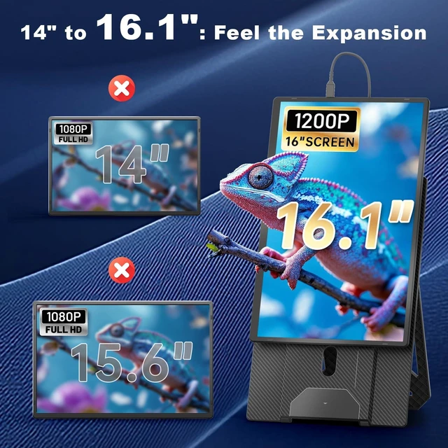 Alt view image 3 of 7 - Laptop Screen Extender FHD Portable Monitor 16.1" 1200P FHD, 120% RGB Color, 16:10 Raton, Height-Adjustable, Magnetic Stand, VESA Mountable, Full-OS Compatibility