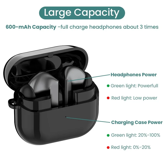 Alt view image 3 of 7 - Charging Case for Samsung Galaxy Buds 3 Pro (SM-R630), Replacement Charger Case Dock Station with USB C Cable for Galaxy Buds 3 Pro Earbuds (not for Buds 3 SM-R530)
