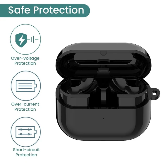 Alt view image 6 of 7 - Charging Case for Samsung Galaxy Buds 3 Pro (SM-R630), Replacement Charger Case Dock Station with USB C Cable for Galaxy Buds 3 Pro Earbuds (not for Buds 3 SM-R530)