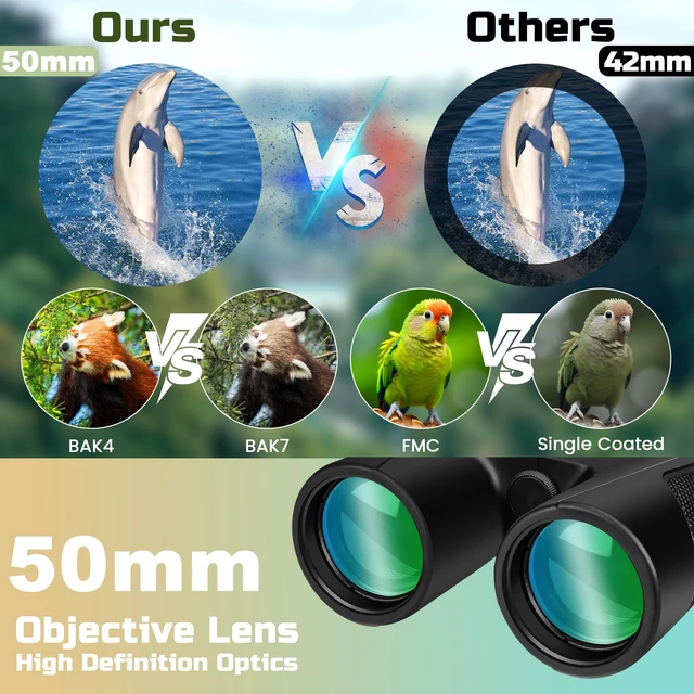 Alt view image 4 of 7 - High Power 15X50 Binoculars for Adults BAK4 Prism FMC Lens - Black BAK4 Prism FMC Lens,15X,50MM Big Eyepiece,Fogproof & Waterproof,Viewing field of 1200 meters,Adjustable Focus
