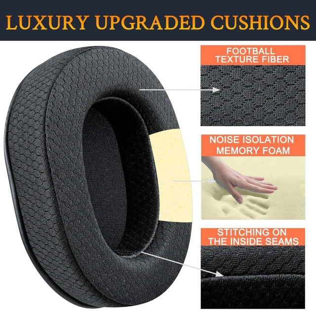 Alt view image 3 of 4 - Mesh Earpads for Razer Blackshark V2 X/V2 HyperSpeed - Black Not Fit Blackshark(V2/V2 Pro) Headphones