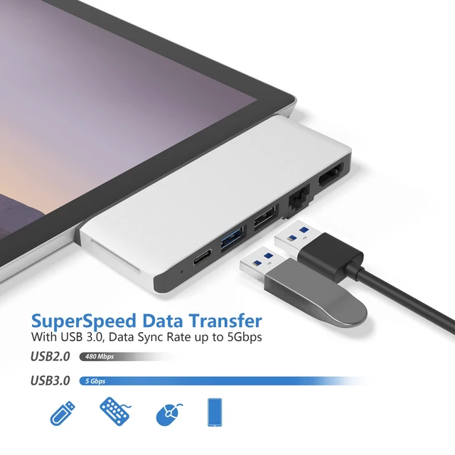 Alt view image 5 of 7 - Surface Pro 7 Hub Docking Station with 4K HDMI Adapter+100M Ethernet LAN+ USB C Audio & Data Transfer Port + USB Port* 2+SD Card Reader Converter Combo Adaptor for Surface Pro 7
