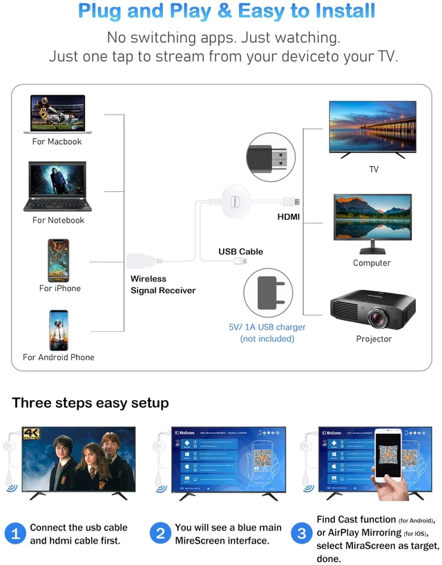 Alt view image 3 of 7 - 4K Wireless HDMI Display Dongle Adapter 1080P - TV Screen Mirroring Casting from i-Phone/Pad/Laptop to TV/Projector/Monitor, Support Miracast/Air Play/DLNA