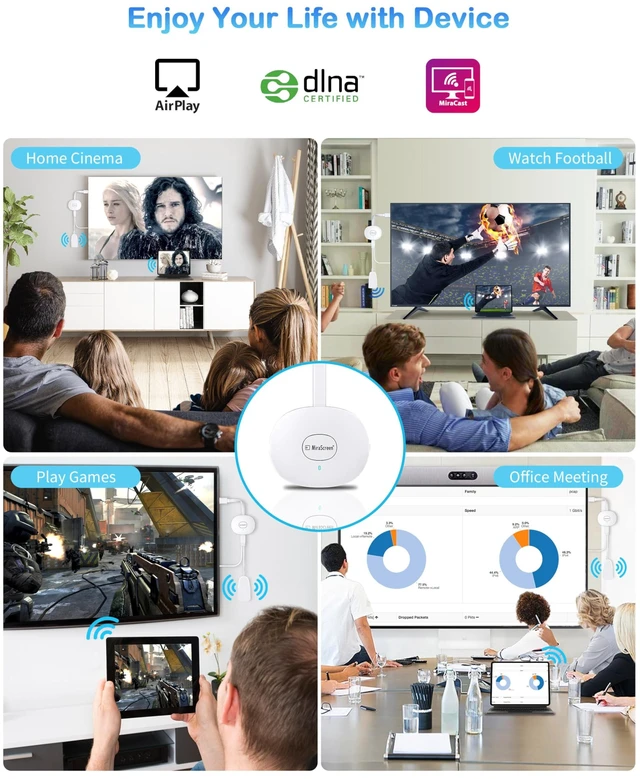 Alt view image 7 of 7 - 4K Wireless HDMI Display Dongle Adapter 1080P - TV Screen Mirroring Casting from i-Phone/Pad/Laptop to TV/Projector/Monitor, Support Miracast/Air Play/DLNA