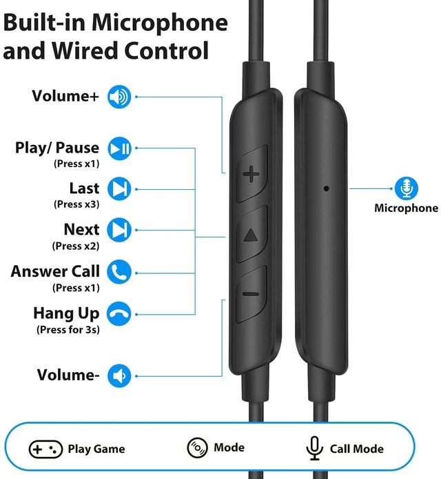 Alt view image 5 of 7 - USB C Open-Ear Headphones with Earhook Mic & Volume Control Black Sport Wired Earbuds HiFi Stereo Anti-hurt Ear On-Ear Earphone for iPhone 18 Pro 17 16 15/Samsung S26 Kids School Chromebook