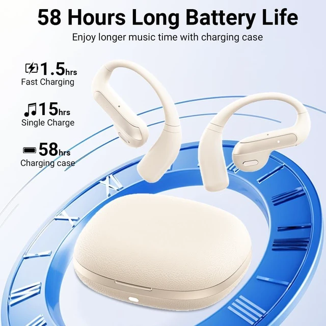 Alt view image 4 of 7 - Earbuds Wireless Bluetooth Ear Buds in Ear Headphones with Ear Hooks Stereo Deep Bass, Lightweight inear Earphones with Mic for iPhone Android Phone, IPX5 Waterproof Headsets for Workouts