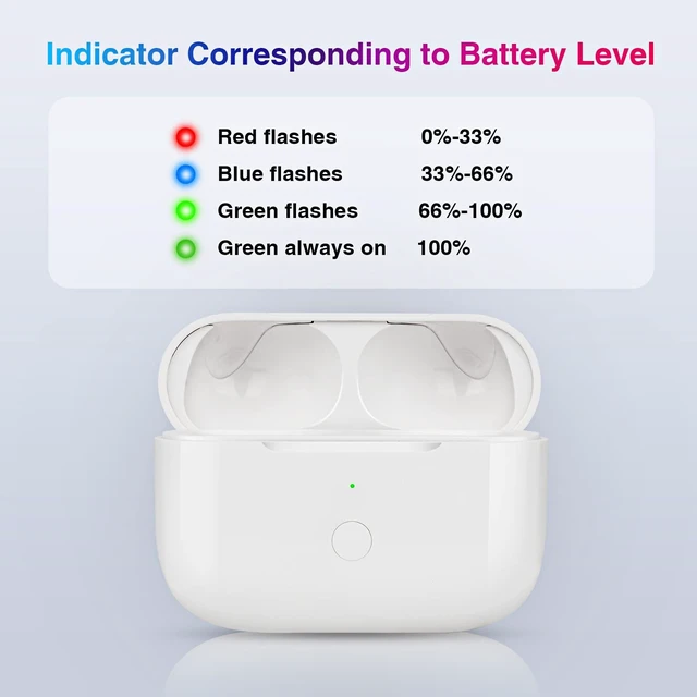 Alt view image 3 of 6 - Wireless Charging Case Replacement Compatible with AirPods Pro 1st & 2nd Generation, Charger Case with Sync Button, Lightnting Charging Port