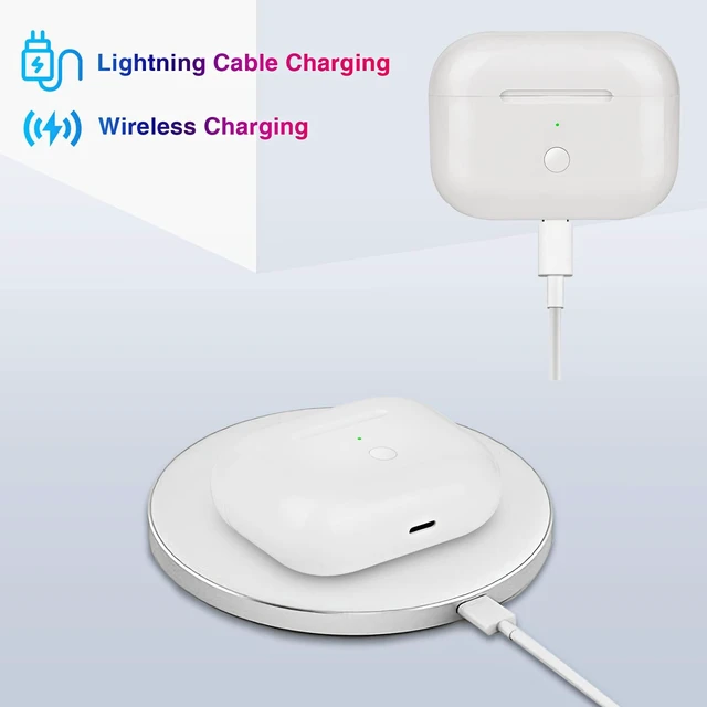 Alt view image 4 of 6 - Wireless Charging Case Replacement Compatible with AirPods Pro 1st & 2nd Generation, Charger Case with Sync Button, Lightnting Charging Port
