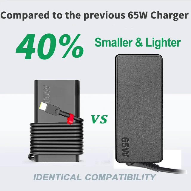 Alt view image 7 of 7 - Slim 65W USB C Laptop Charger Replacement for Lenovo Laptop Charger USB C Compatible with Lenovo Thinkpad/Yoga/Chromebook Computer Fast Charging Type C Power Cord AC Adapter New
