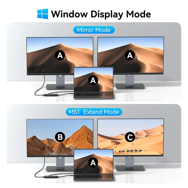 Alt view image 4 of 7 - Docking Station USB C to Dual HDMI Adapter, USB-C Hub with 2 Monitors Dongle Adapter with Dual HDMI 4K@60 Hz, 3 USB Port,PD Compatible for Dell XPS 13/15, etc (Black)