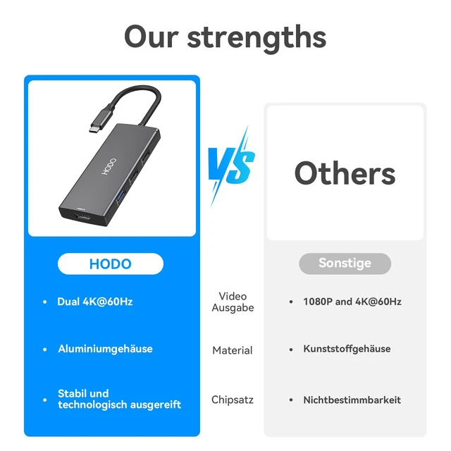 Alt view image 7 of 7 - Docking Station USB C to Dual HDMI Adapter, USB-C Hub with 2 Monitors Dongle Adapter with Dual HDMI 4K@60 Hz, 3 USB Port,PD Compatible for Dell XPS 13/15, etc (Black)