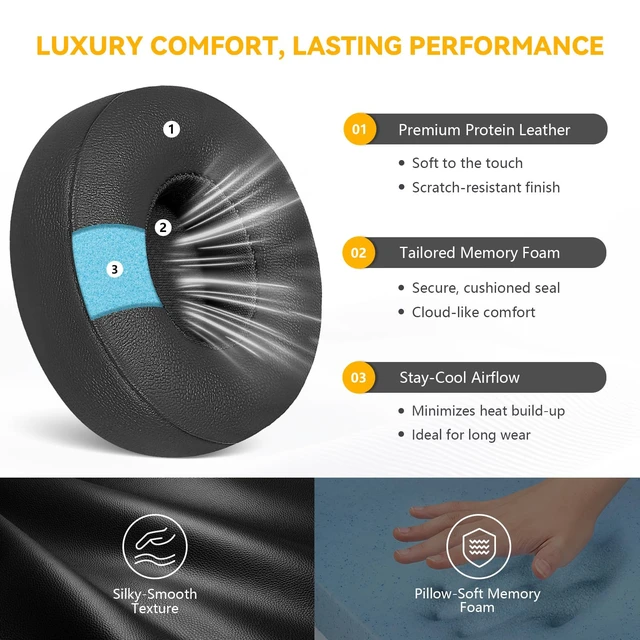 Alt view image 2 of 7 - Replacement Ear Pads for Beats Solo 4 Wireless Headphones-Black Soft Protein Leather Memory Foam Ear Cushions with Strong Adhesive Backing, Comfortable Fit for Long Listening Sessions