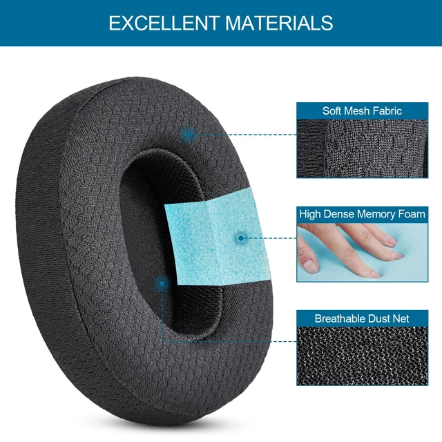 Alt view image 3 of 7 - Ear Pads Replacement for Skullcandy Hesh 3 Hesh EVO Hesh ANC Headphone, Earpads Cushions for Crusher Wireless Crusher Evo Crusher ANC Headset with Memory Foam (Mesh)