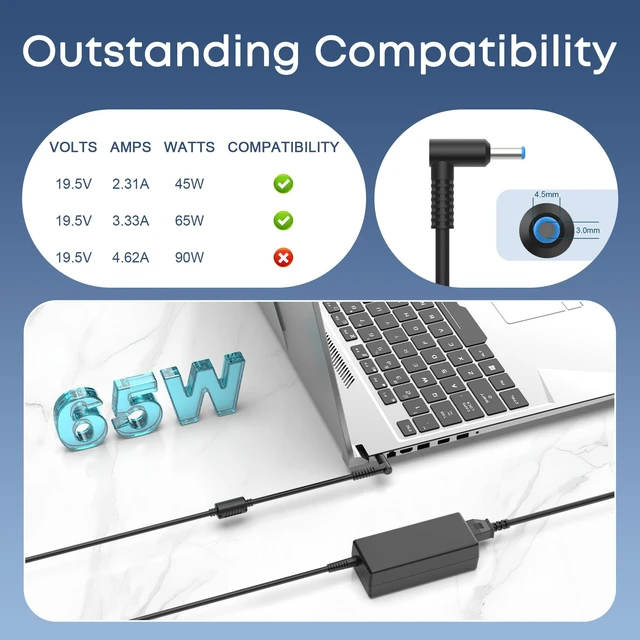 Alt view image 2 of 7 - 65W Laptop Charger for HP Pavilion Envy Smart Blue Tip Adapter 65W/45W Laptop Charger for HP Pavilion X360 14 15 17 Envy X360 13 15 EliteBook 840 G5 ProBook 430 Spectre Blue Tip 4.5x3.0mm