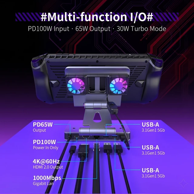 Alt view image 5 of 7 - 6-in-1 Steam Deck Dock with Dual Cooling Fans and RGB, 4K@60Hz HDMI, Gigabit Ethernet, 100W PD, 3 USB-A 3.0 Ports, Adjustable Docking Station for ROG Ally X, Legion Go and MSI Claw