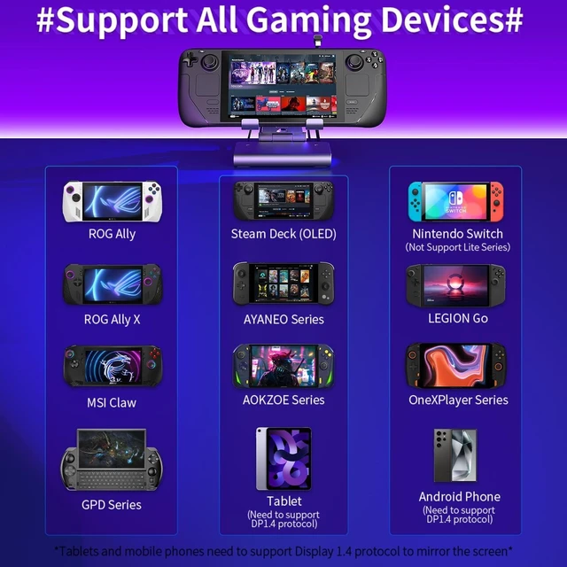 Alt view image 7 of 7 - 6-in-1 Steam Deck Dock with Dual Cooling Fans and RGB, 4K@60Hz HDMI, Gigabit Ethernet, 100W PD, 3 USB-A 3.0 Ports, Adjustable Docking Station for ROG Ally X, Legion Go and MSI Claw