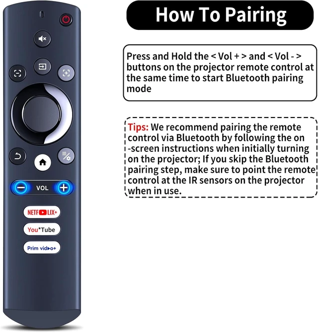 Alt view image 6 of 7 - Replacement for ONOAYO/Lisowod/HAPPRUN/Jimveo/Vegoos/Projector Remote for ONOAYO ONO3 Pro, Lisowod L61Pro, HAPPRUN H11, Jimveo E88, Vegoos yg381, WALNUTT YG531 Smart Projector