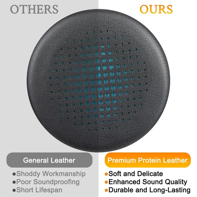 Alt view image 4 of 5 - Replacement Earpads for JLab Go Work/Go Work Gen 2 Wireless Headsets, Ear Pads Cushions with Soft Protein Leather and High-Density Memory Foam - Black
