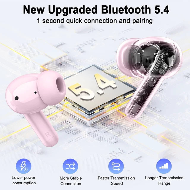 Alt view image 2 of 7 - Bluetooth 5.4 Earbuds, 2026 Wireless Headphones 3D-Stereo Deep Bass Ear Bud, 4 ENC Noise Cancelling Mic, 40+Hrs USB-C Earphones, IP-X7 Waterproof Headset Sport Gym Workout for Laptop Pad Android iOS