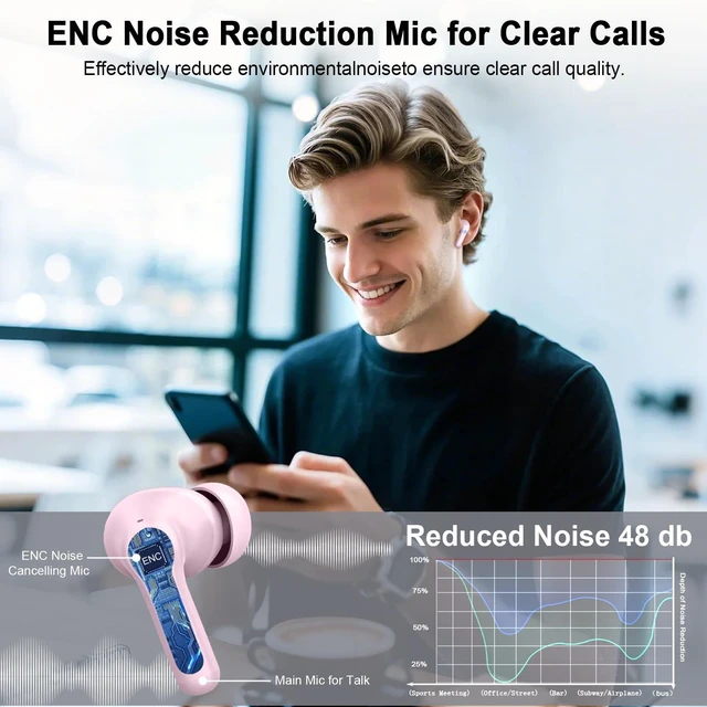 Alt view image 4 of 7 - Bluetooth 5.4 Earbuds, 2026 Wireless Headphones 3D-Stereo Deep Bass Ear Bud, 4 ENC Noise Cancelling Mic, 40+Hrs USB-C Earphones, IP-X7 Waterproof Headset Sport Gym Workout for Laptop Pad Android iOS