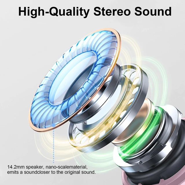 Alt view image 5 of 7 - Bluetooth 5.4 Earbuds, 2026 Wireless Headphones 3D-Stereo Deep Bass Ear Bud, 4 ENC Noise Cancelling Mic, 40+Hrs USB-C Earphones, IP-X7 Waterproof Headset Sport Gym Workout for Laptop Pad Android iOS