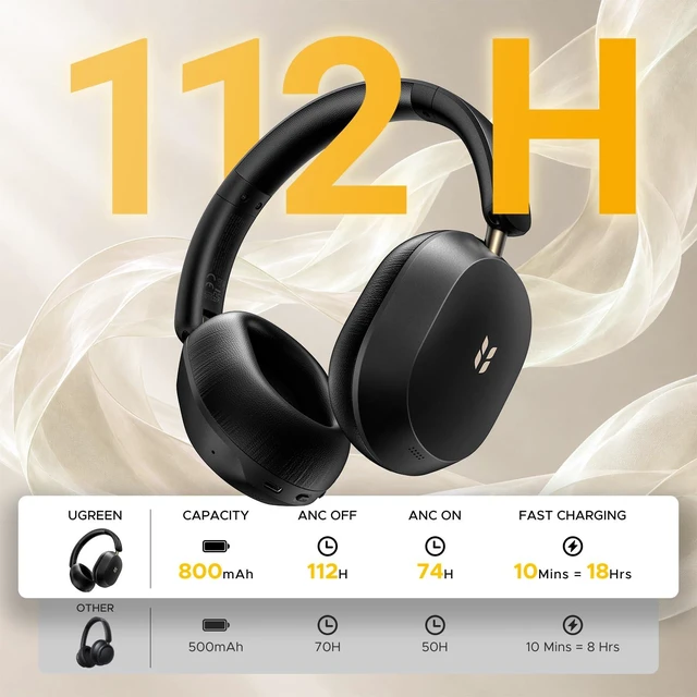 Alt view image 2 of 7 - HiTune Max5s Wireless Headphones, Hybrid Active Noise Cancelling Hi-Res LDAC 112H Playtime, Over-Ear Headphones Bluetooth 6.0 ANC, Clear Call with 5Mic, Customize via an App, Dual Connection