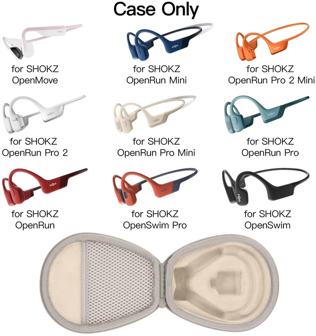 Alt view image 2 of 7 - Hard Case for SHOKZ OpenRun Pro 2/1/Mini,OpenMove,OpenSwim, Beige Compatible with All Dual-Size SHOKZ Open-Ear Bone Conduction Sport Headphones, Standard And Mini Fit, Custom-Molded Insert