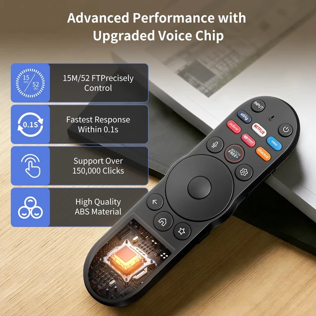 Alt view image 5 of 7 - XRT270 Voice Remote Replacement for VIZIO Smart TV Remote Compatible with VIZIO FHD 4K Quantum D/P/M/V-Series Smart TV, Voice Control Compatible with 20202026 Vizio Smart TVs