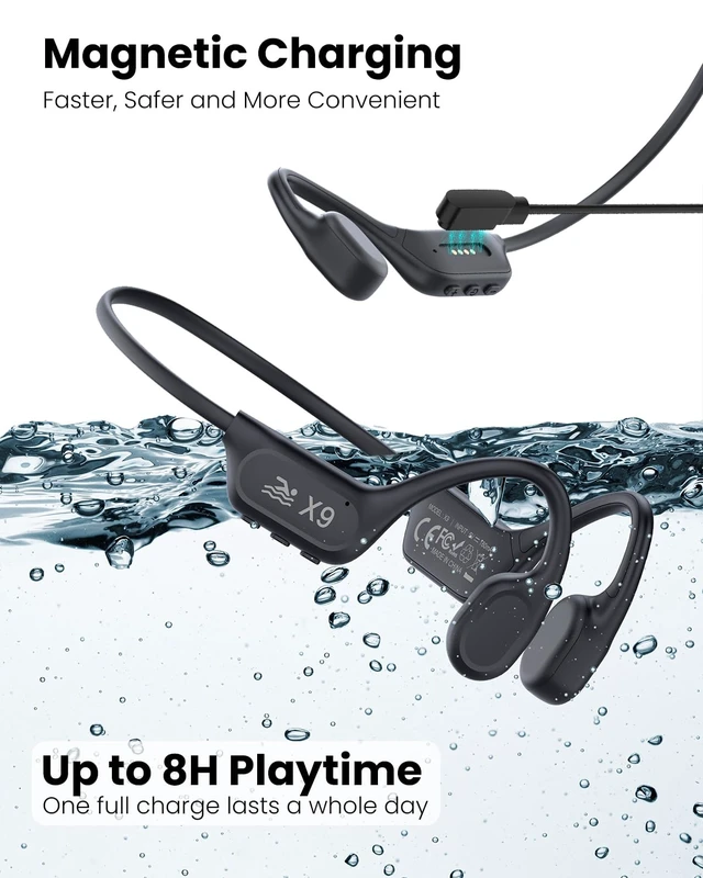 Alt view image 5 of 7 - Swimming Headphones - Bone Conduction Bluetooth 6.0 Open Ear Sports Headset, IP68 Waterproof Built-in MP3 Player 32G Memory, for Running, Cycling (Black)