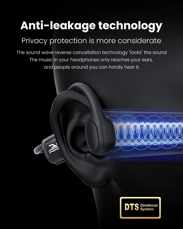 Alt view image 7 of 7 - Swimming Headphones - Bone Conduction Bluetooth 6.0 Open Ear Sports Headset, IP68 Waterproof Built-in MP3 Player 32G Memory, for Running, Cycling (Black)