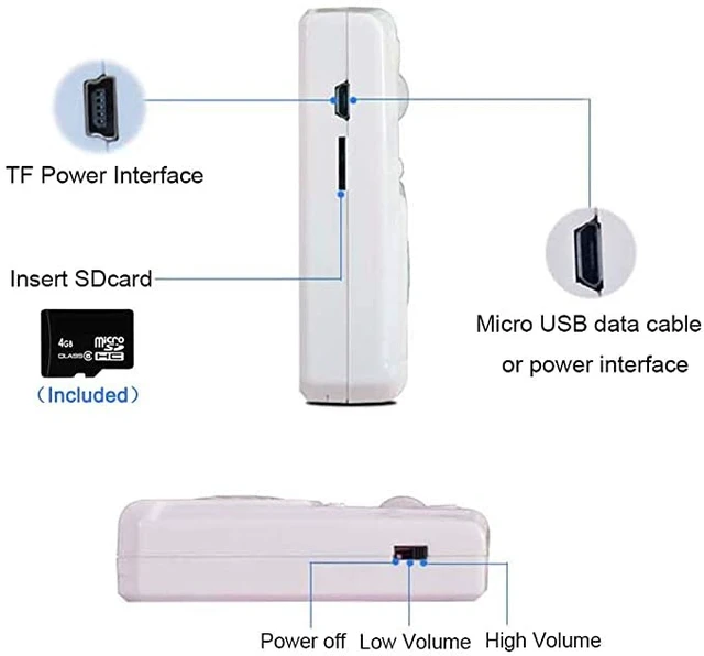 Alt view image 3 of 7 - Microsound Mini PIR Motion Sensor Activated Voice Reminder Multiple Recorded Sounds Player for Shop Store Factory Supermarket Special Sound Effect