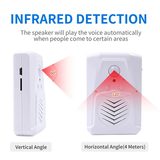 Alt view image 2 of 7 - Microsound Mini PIR Motion Sensor Activated Voice Reminder Multiple Recorded Sounds Player for Shop Store Factory Supermarket Special Sound Effect