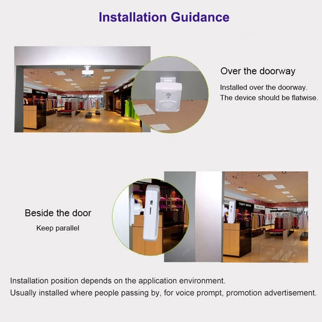 Alt view image 5 of 7 - Microsound Mini PIR Motion Sensor Activated Voice Reminder Multiple Recorded Sounds Player for Shop Store Factory Supermarket Special Sound Effect