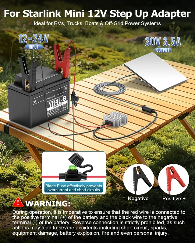 Alt view image 2 of 7 - Starlink Mini Power Supply 12V to 30V 3.5A DC Direct Battery Adapter Boost Waterproof Power Converter with Fuse, Alligator Clips & DC Female Plug, Conversion Kit for Car, RV & Off-Grid System