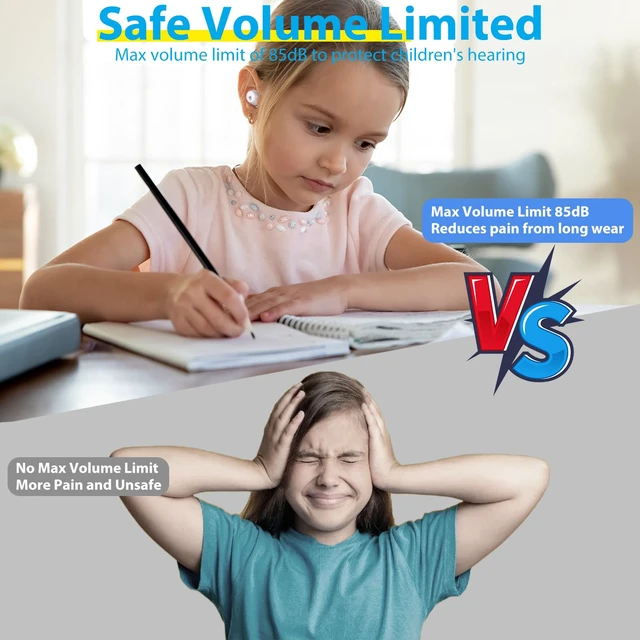 Alt view image 2 of 7 - Kids Wireless Earbuds, 85dB Safe Volume, 30H Playtime, Fox Bluetooth Earbuds for Kids ages 7+, Waterproof, Touch Controls, with Mic, School Travel, Christmas Birthday Gifts for Kids