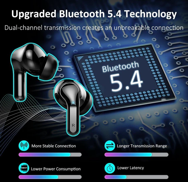Alt view image 2 of 7 - Wireless Earbuds, 2026 Bluetooth 5.4 Headphones NEW Ear Buds Black 40H Bass Stereo in-Ear Earphones ENC Noise Cancelling Earbuds with 4 ENC Mic, IP7 Waterproof Sport Headset for Android iOS