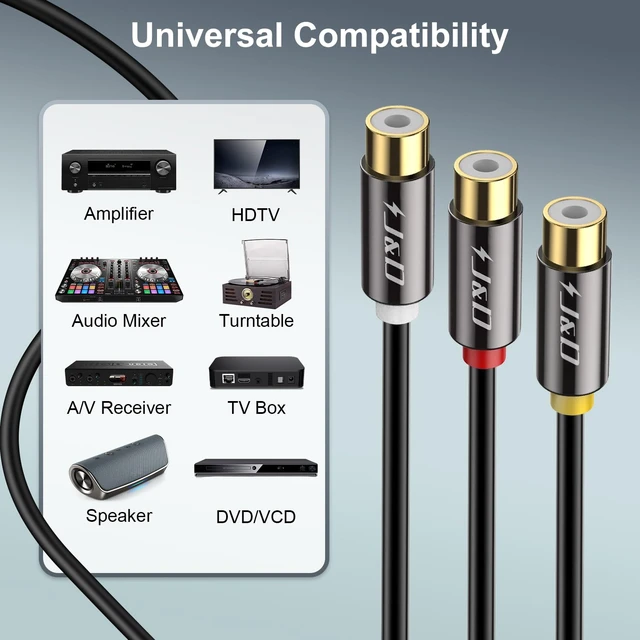 Alt view image 4 of 7 - AV Extension Cable, Gold Plated Copper Shell Heavy Duty 3 RCA Male to Female Stereo Audio Video Extension Cable, Composite Extension Video Cord for DVD, CD, TV, 3 Feet/0.9 Meter (Pack of 2)