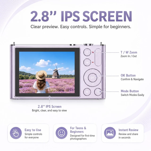 Alt view image 2 of 6 - 4K Digital Camera for Teens and Beginners, 72MP Point and Shoot Camera with Autofocus, 16X Digital Zoom, 2.8 Inch IPS Screen, Type-C Rechargeable Compact Camera with 32GB Card, Purple